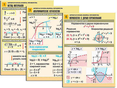 Демонстрационные серии и комплекты